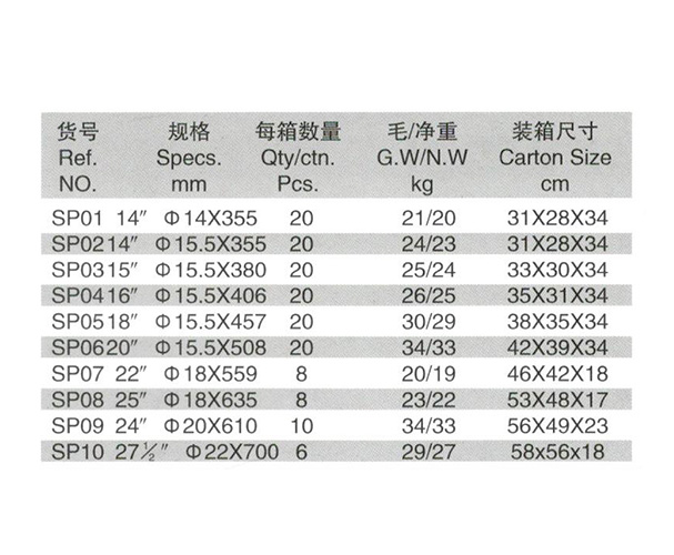 全拋光十字扳手（拋光）